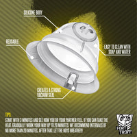 Silicone Nip Sucker callout diagram: silicone body, reusable, strong vacuum seal, easy to clean, Fort Troff
