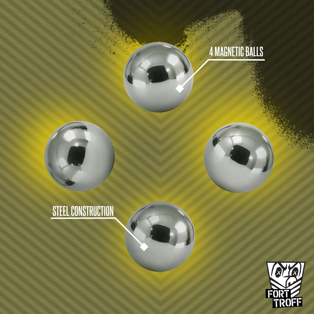 Magno Nip Tuggers 4 steel magnetic balls with callouts on an olive striped background, Fort Troff